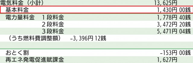 基本料金請求額の例